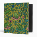Search for padded binders Frog