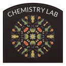 Search for teacher door signs Science