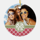 Search for alpha chi omega sorority ornaments Axo