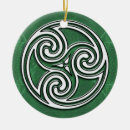 Search for celtic holiday accents irish
