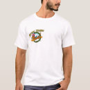Search for tiger tshirts Wwii