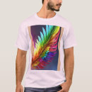 Search for prices tshirts Back