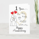 Search for 1 year anniversary cards Happy