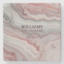 Search for pink marble coasters Minimal
