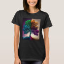 Search for beautiful tshirts Nature