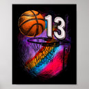 Search for 13th birthday posters Teenager