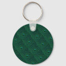 Search for water drop keychains Drops