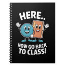 Search for medical notebooks Education