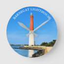 Search for lighthouse clocks Wall