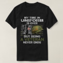 Search for veterans tshirts patriot