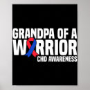 Search for disease awareness posters Chd