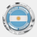 Search for argentina magnets Souvenir