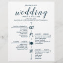 Search for timeline weddings Script