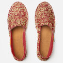 Search for christmas womens shoes Pattern