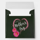 Search for mothers day gifts For her