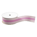 Search for pink ribbon Vintage