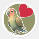 Search for parrot stickers Pet