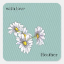 Search for daisy duck stickers Pastel