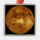 Search for geology ornaments Topography