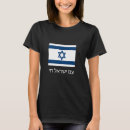 Search for am yisrael chai Flag