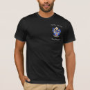 Search for army ranger clothing Military