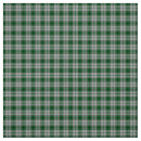 Search for state of michigan College