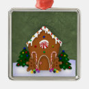 Search for gingerbread house ornaments Sweets