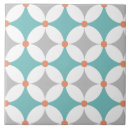 Search for colorful tiles Turquoise
