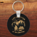 Search for camper keychains Hiking