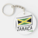 Search for jamaica keychains Caribbean
