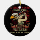 Search for strong woman ornaments Female