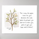 Search for scripture bird art Religious