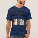 Search for crazy cat lady tshirts Pet