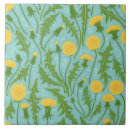 Search for dandelion tiles Botanical