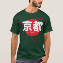 Search for cherry pop clothing Cute