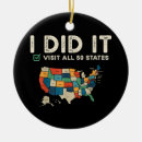 Search for usa ornaments Travel