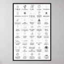 Search for mathematician posters Mathematics