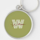 Search for olive keychains Modern