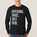 Search for 4th of july birthday tshirts Old