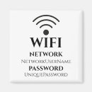 Search for wifi magnets Guest room