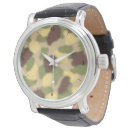 Search for ripple watches Pattern