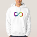 Search for neurodiversity hoodies Autistic