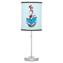 Search for lamps Toddler