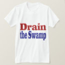 Search for rino republicans tshirts Conservative