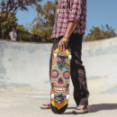 Search for mexican skateboards Traditional