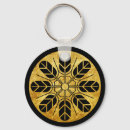 Search for novelty keychains Traditional vintage style