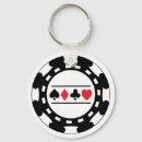 Search for poker chip keychains Blackjack