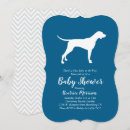 Search for german party invitations Dog