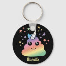 Search for emoji keychains Humor