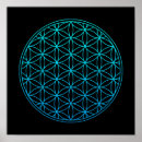 Search for geometry posters Meditation